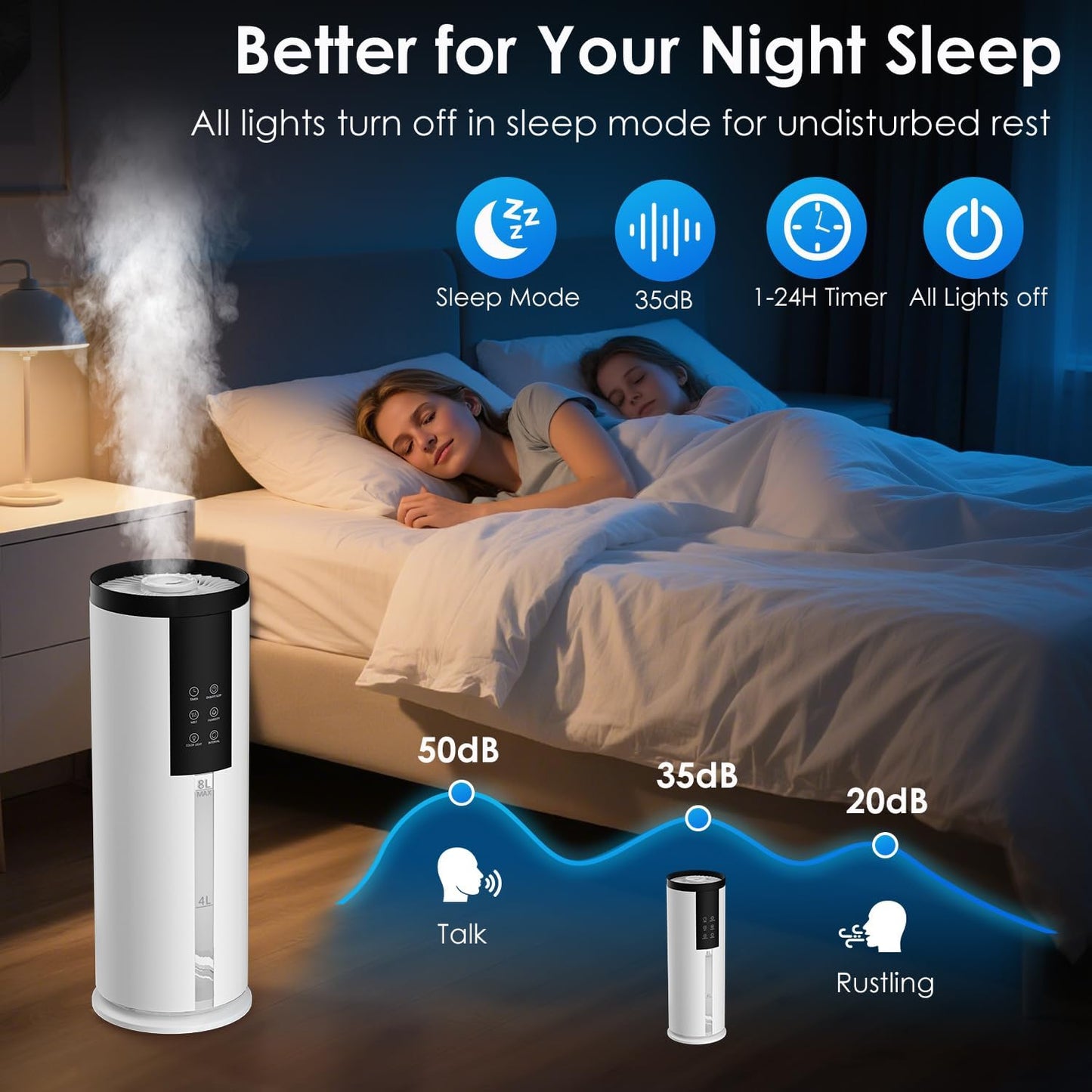 Humidifiers for Large Room 550 Ft² -  8L Cool Mist Humidifier for Bedroom Home Plants Baby, Top Fill, 120H Runtime, 4 Mist Spray Levels, 7-Color Light, 35Db Quiet Humidifier