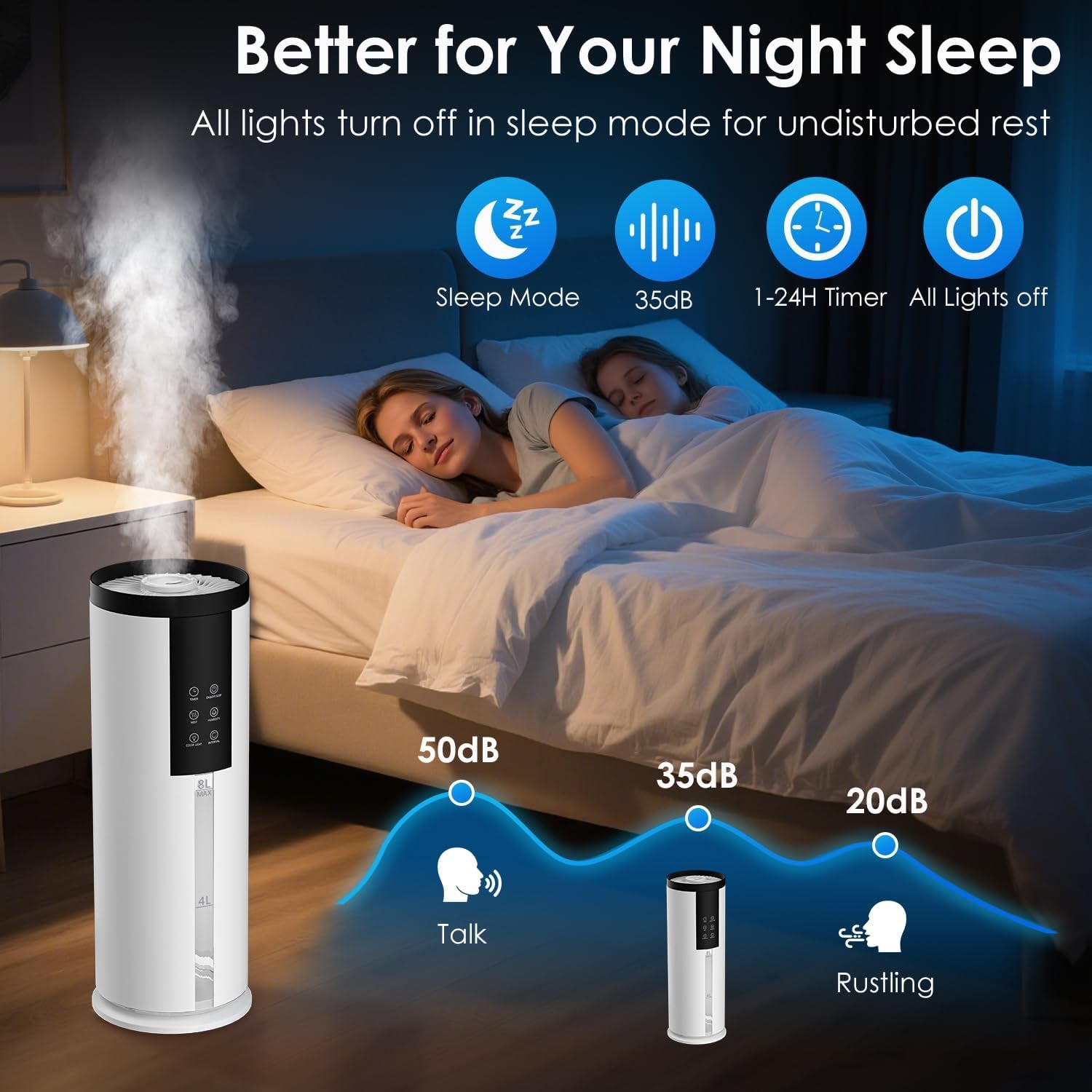 Humidifiers for Large Room 550 Ft² -  8L Cool Mist Humidifier for Bedroom Home Plants Baby, Top Fill, 120H Runtime, 4 Mist Spray Levels, 7-Color Light, 35Db Quiet Humidifier