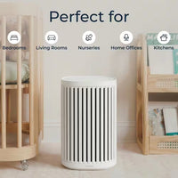 The Air Purifier 3-In-1, Ultra-Quiet, Medical Grade, True HEPA Filter, AHAM Verifide, up to 975 Sq Ft, in White