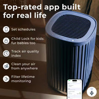 The Air Purifier 3-In-1, Ultra-Quiet, Medical Grade, True HEPA Filter, AHAM Verifide, up to 975 Sq Ft, in White
