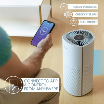 Air Purifiers for Home Bedroom Large Room up to 1500 Ft² - Smart Wifi & Voice Control True HEPA Air Purifier for Home Smoke, Dust, Pet Dander, Pollen, Sleep Mode Air Quality Light - Kery Plu