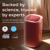 The Air Purifier 3-In-1, Ultra-Quiet, Medical Grade, True HEPA Filter, AHAM Verifide, up to 975 Sq Ft, in White