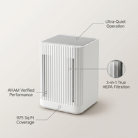 HEPA Air Purifier Engineered for Quiet Operation, 3-in-1 Filtration, 975 Sq Ft Coverage, AHAM Verified — infographic