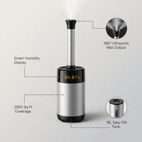 Humidifier Large Room, 16L/4.2Gal Whole House Humidifiers for Home 2000 Sq.Ft, Ultrasonic Cool Mist Humidifier for Bedroom, Plants, Baby — infographic