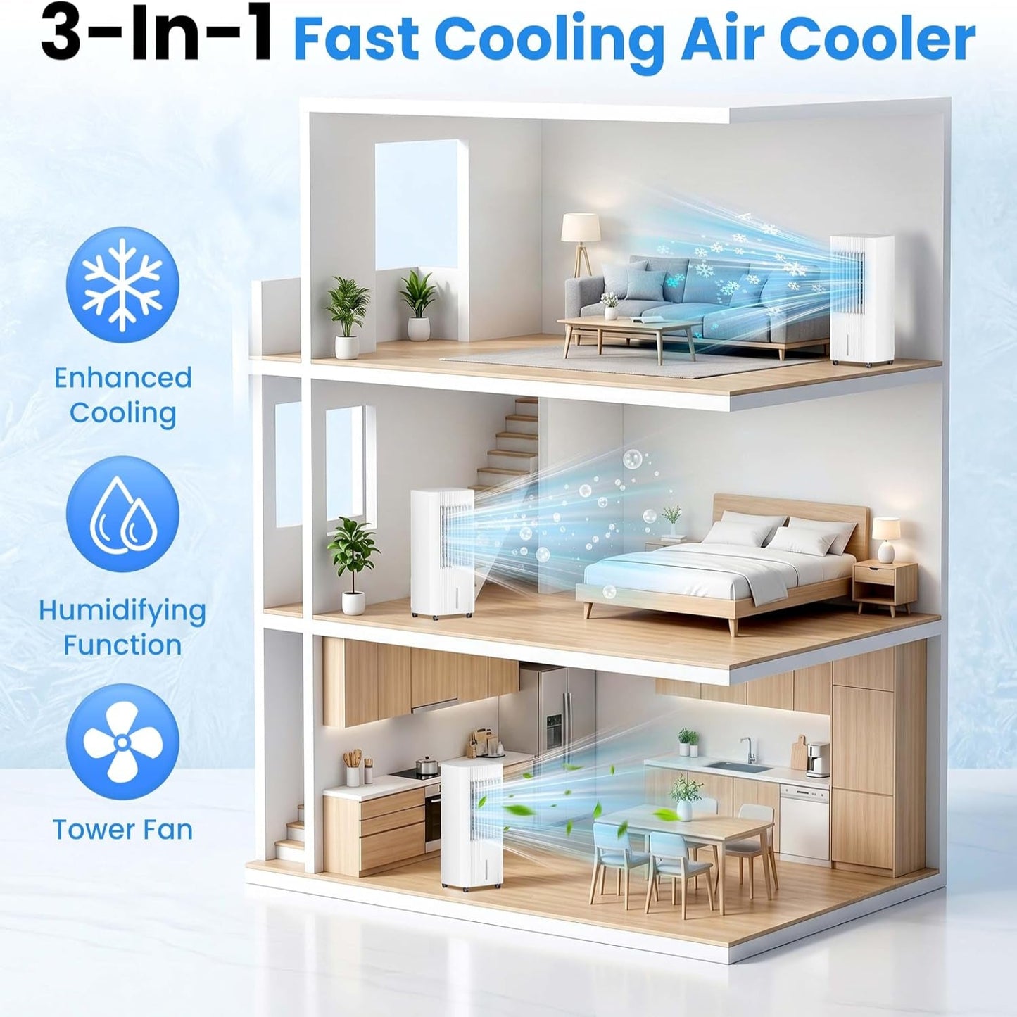 Evaporative Air Cooler, 3-In-1 Portable Air Conditioners with Remote, 3 Modes & 3 Speeds, Portable Swamp Cooler with Rapid Cooling, 15H Timer, Air Cooler Fan for Bedroom Office