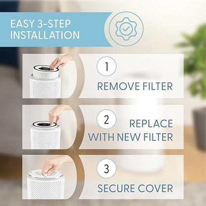 Air Purifiers for Home Bedroom Large Room up to 1500 Ft² - Smart Wifi & Voice Control True HEPA Air Purifier for Home Smoke, Dust, Pet Dander, Pollen, Sleep Mode Air Quality Light - Kery Plu